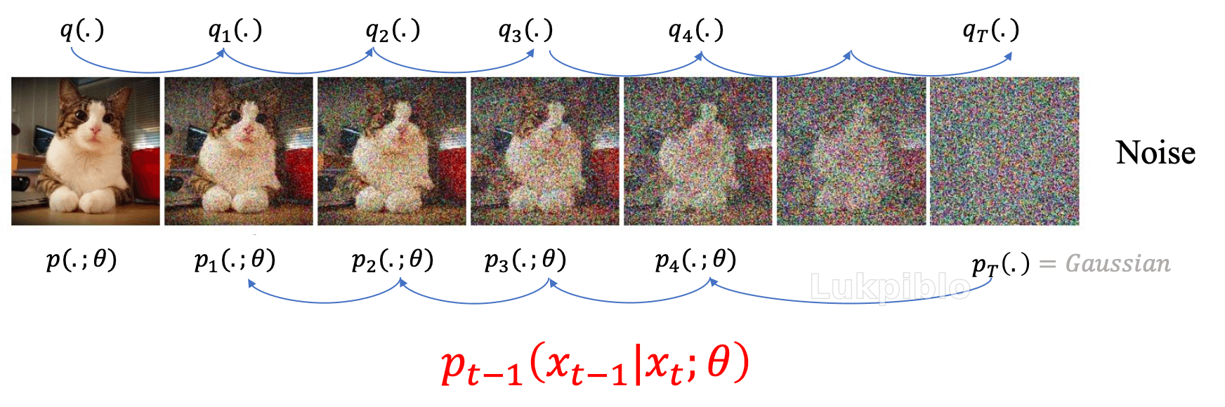 image-20251120215711433